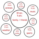 TossBallTalkGame600x600 (EFL Teaching Tips ‘n Tricks)