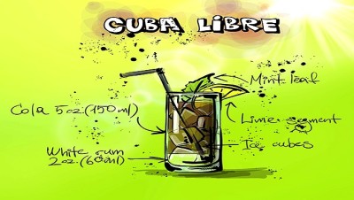 CubaLibreDrinkSlider (Prepping for Cuba: Part I)