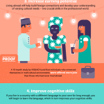 Travel-Makes-You-Smarter-Infographic (Need an Excuse to Travel?)