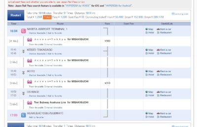 Airport-Transfer-4th-Stop-to-Asakusa (Skipping Through the Balkans: #4 Croatia – Zadar)