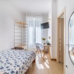 CT Hotel (Spain and Italy by the Numbers…)